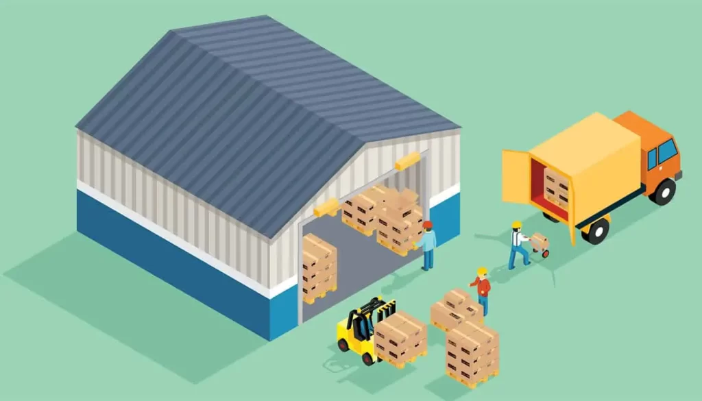 Leveraging 3PL Drop Shipping to Test New Products 2 3PL Drop Shipping