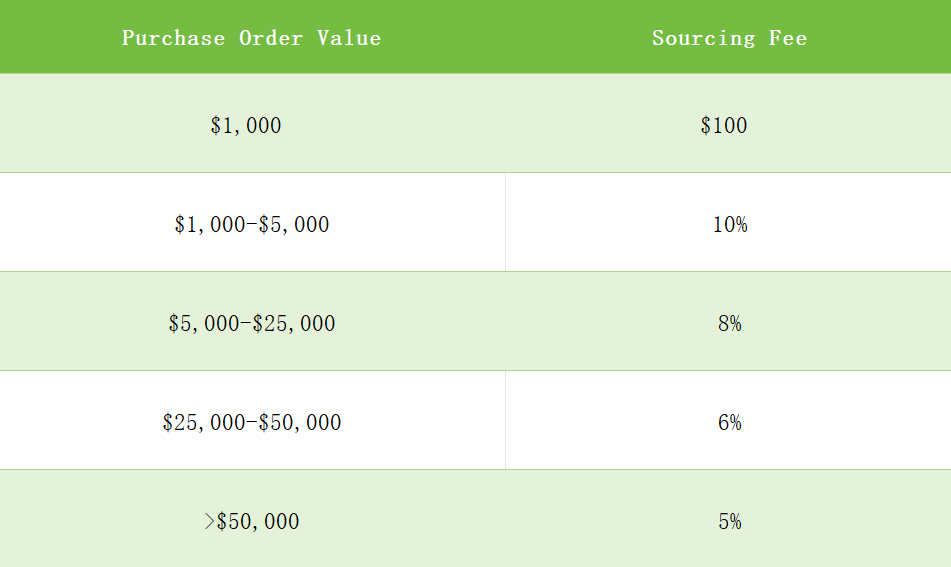 84c8a2bfb7282ee969831a56f3b9e74