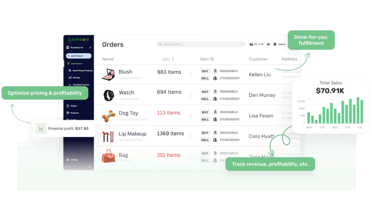Inventory Management