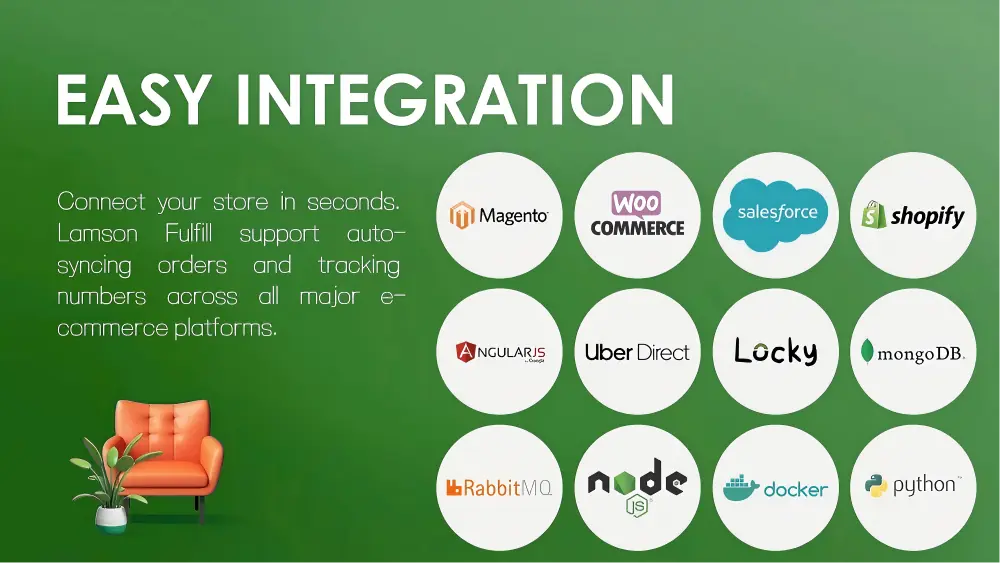 How to Choose the Right eCommerce Fulfillment Partner? 5 Lamson Fulfill Effortless Integration